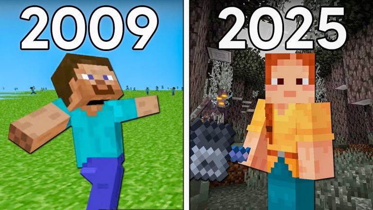 The Evolution of Minecraft: Past Milestones, Current Trends, and Future Prospects